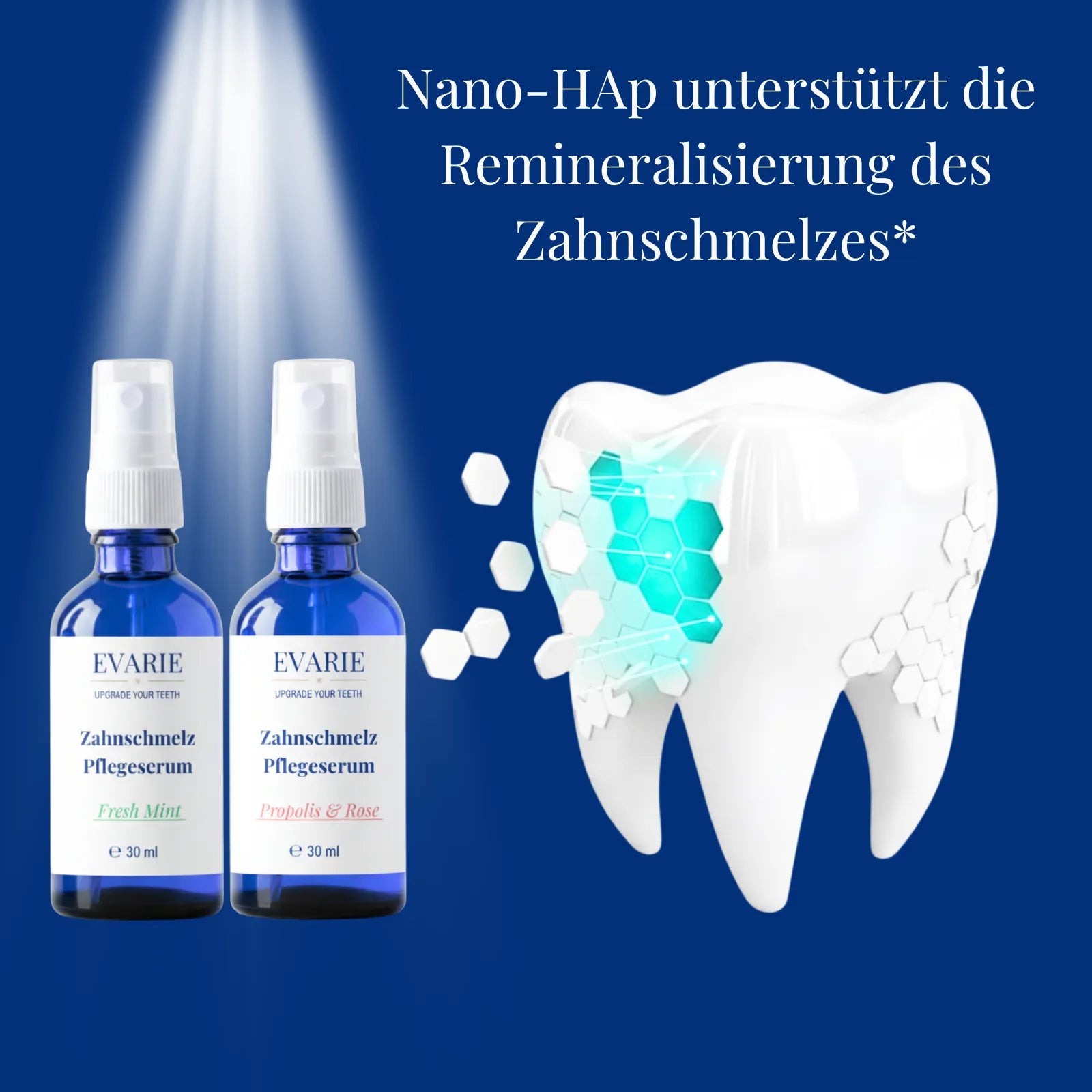 Dual Action Sensitive Care Bundle