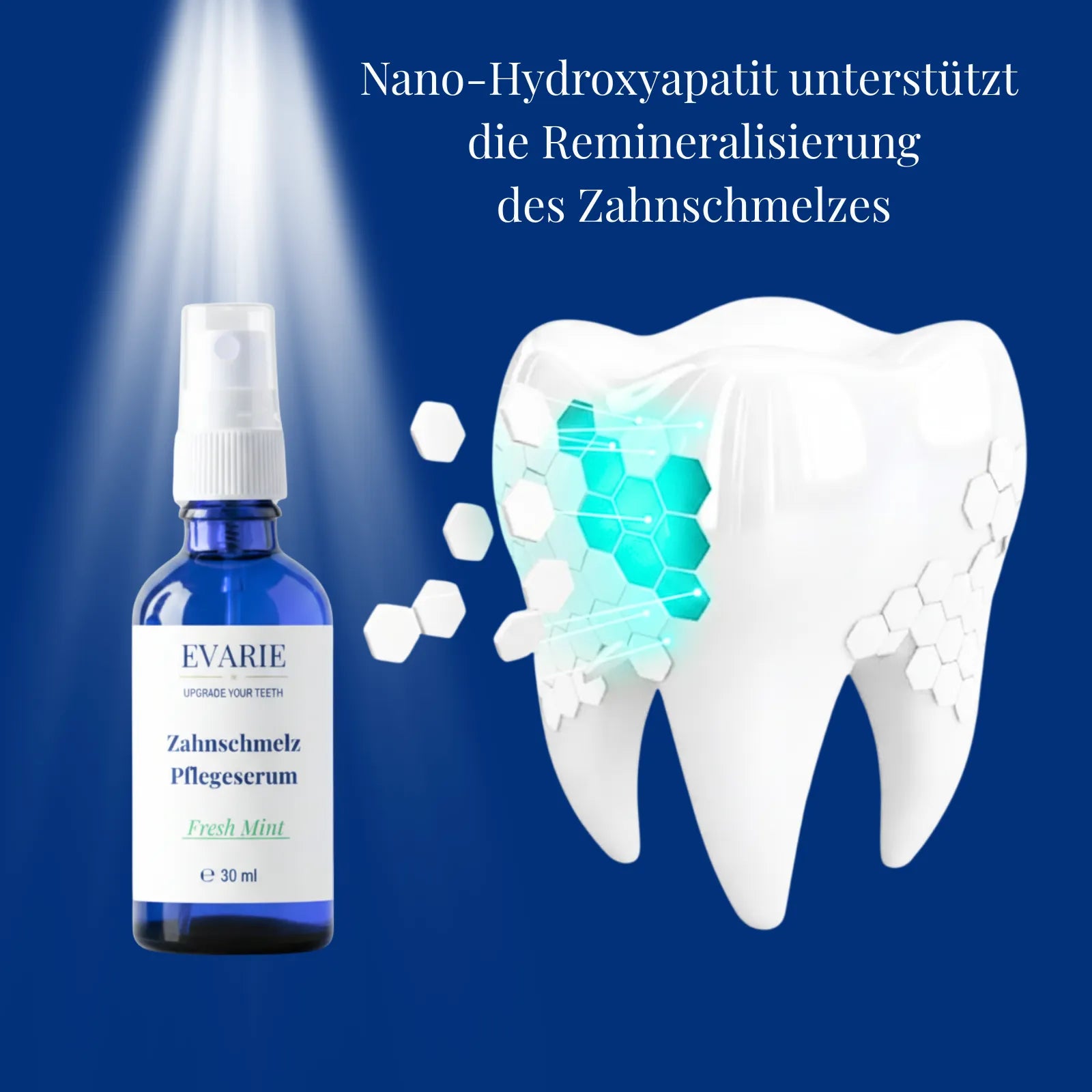 Zahnschmelz Pflegeserum Fresh Mint