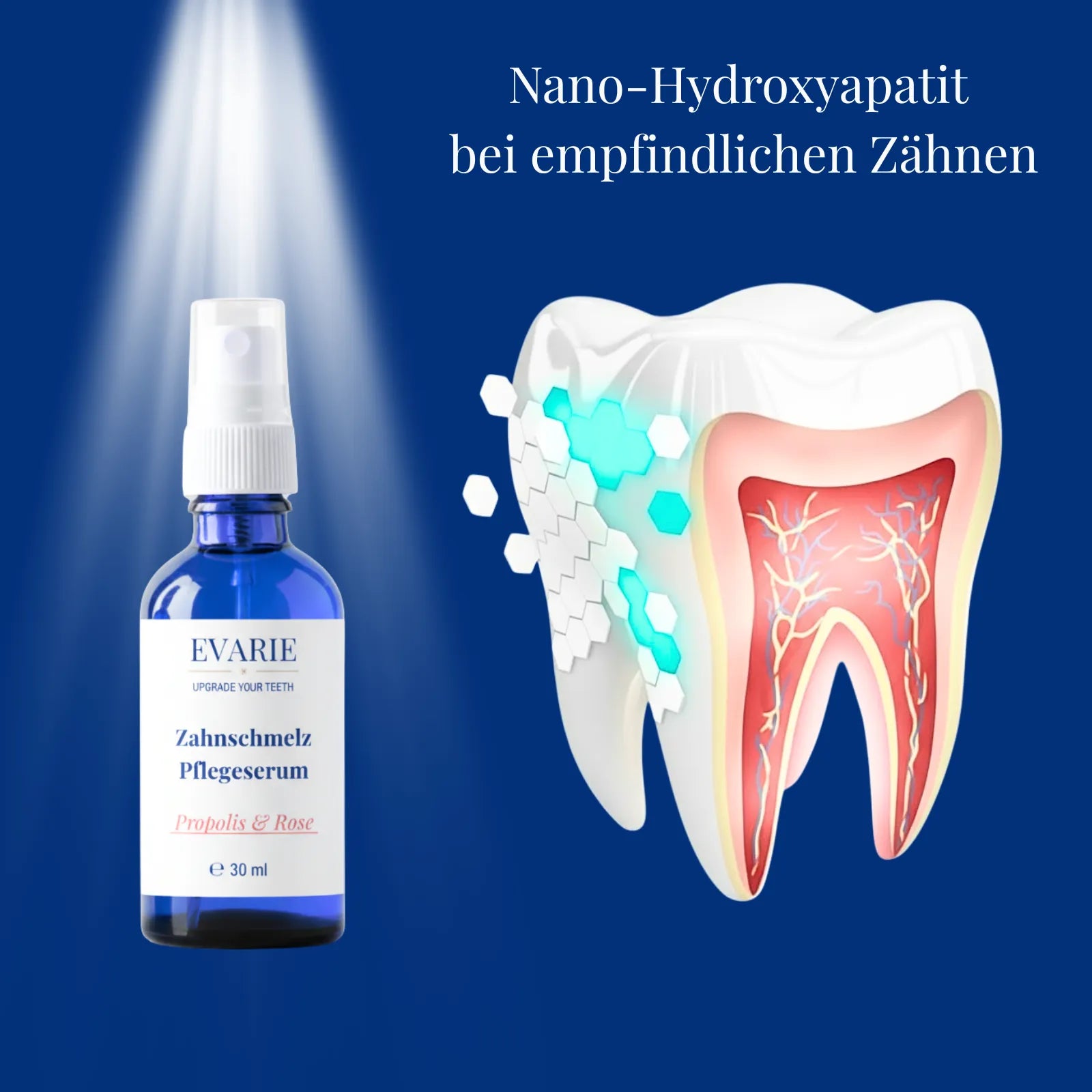 Zahnschmelz Pflegeserum Propolis & Rose