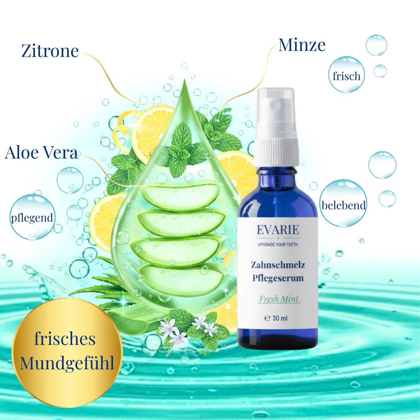 Zahnschmelz Pflegeserum Fresh Mint