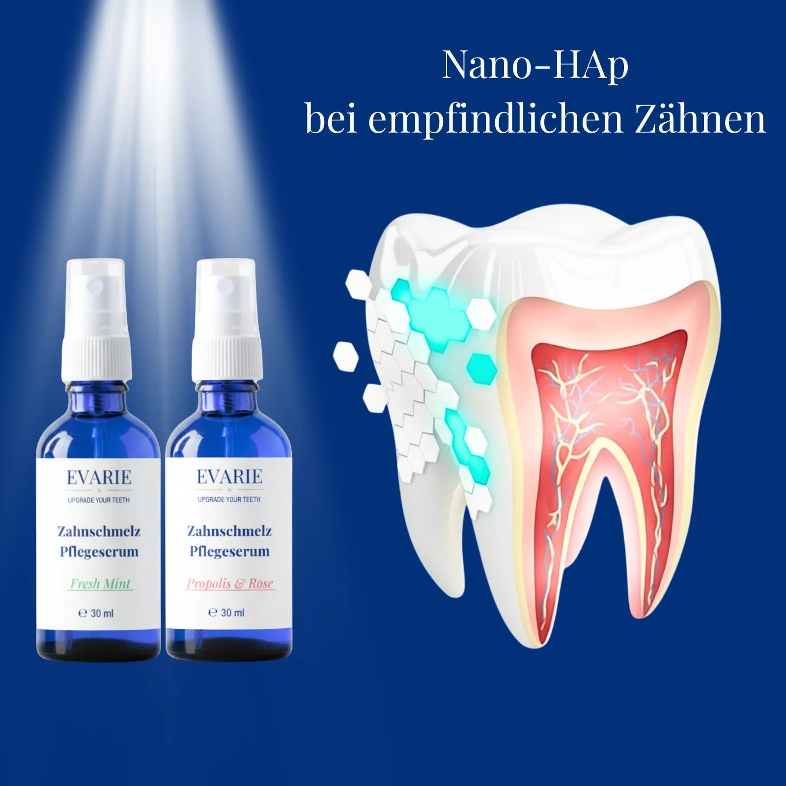 Dual Action Sensitive Care Bundle