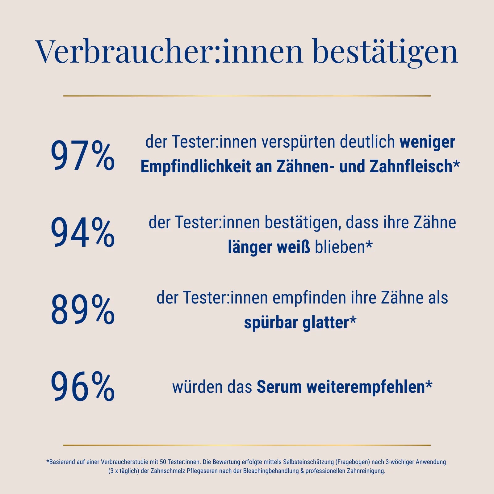 Dual Action Sensitive Care Bundle