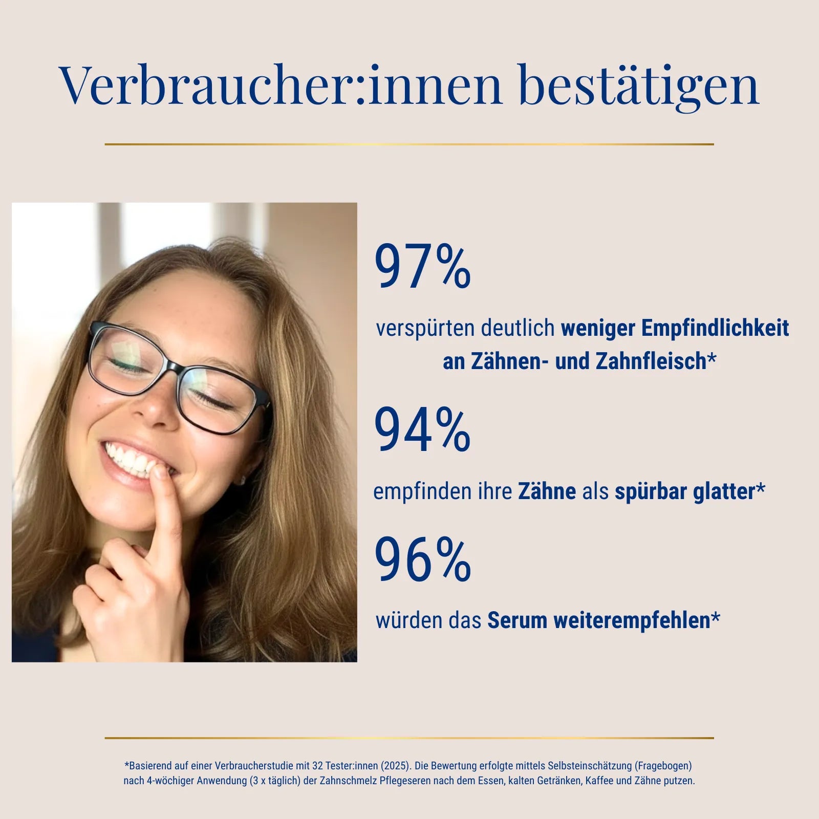 Zahnschmelz Routine Set