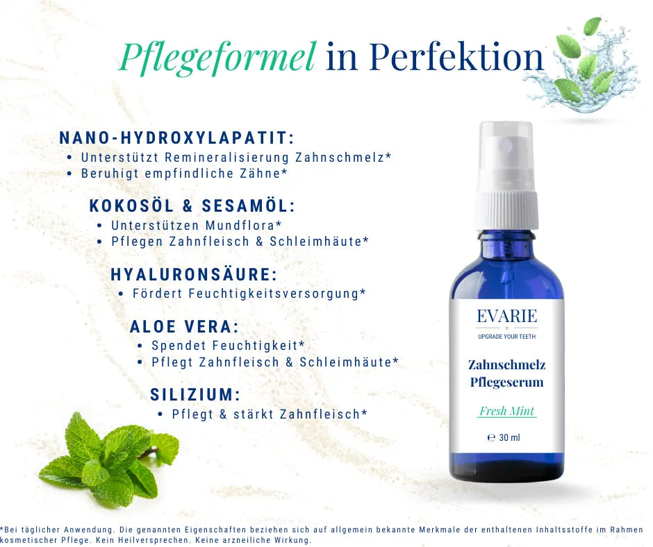 Zahnschmelz Pflegeserum Fresh Mint