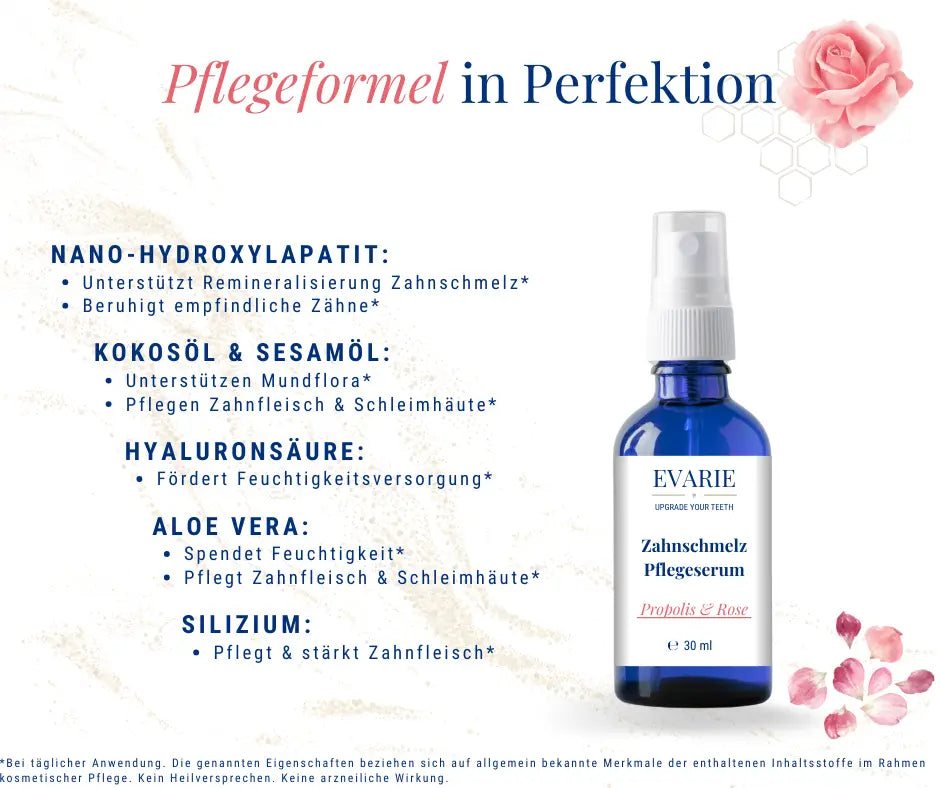 Zahnschmelz Pflegeserum Propolis & Rose
