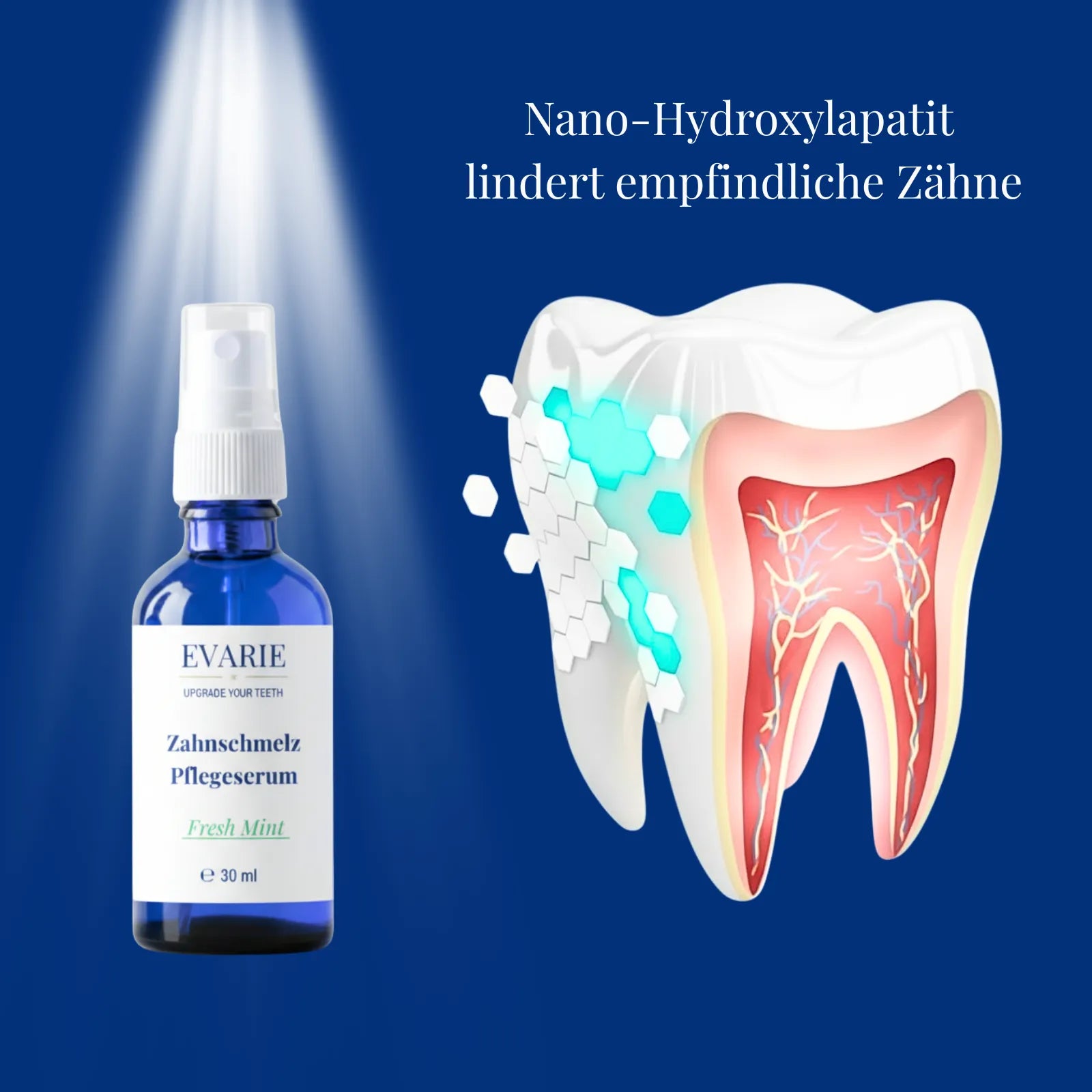 Zahnschmelz Pflegeserum Fresh Mint
