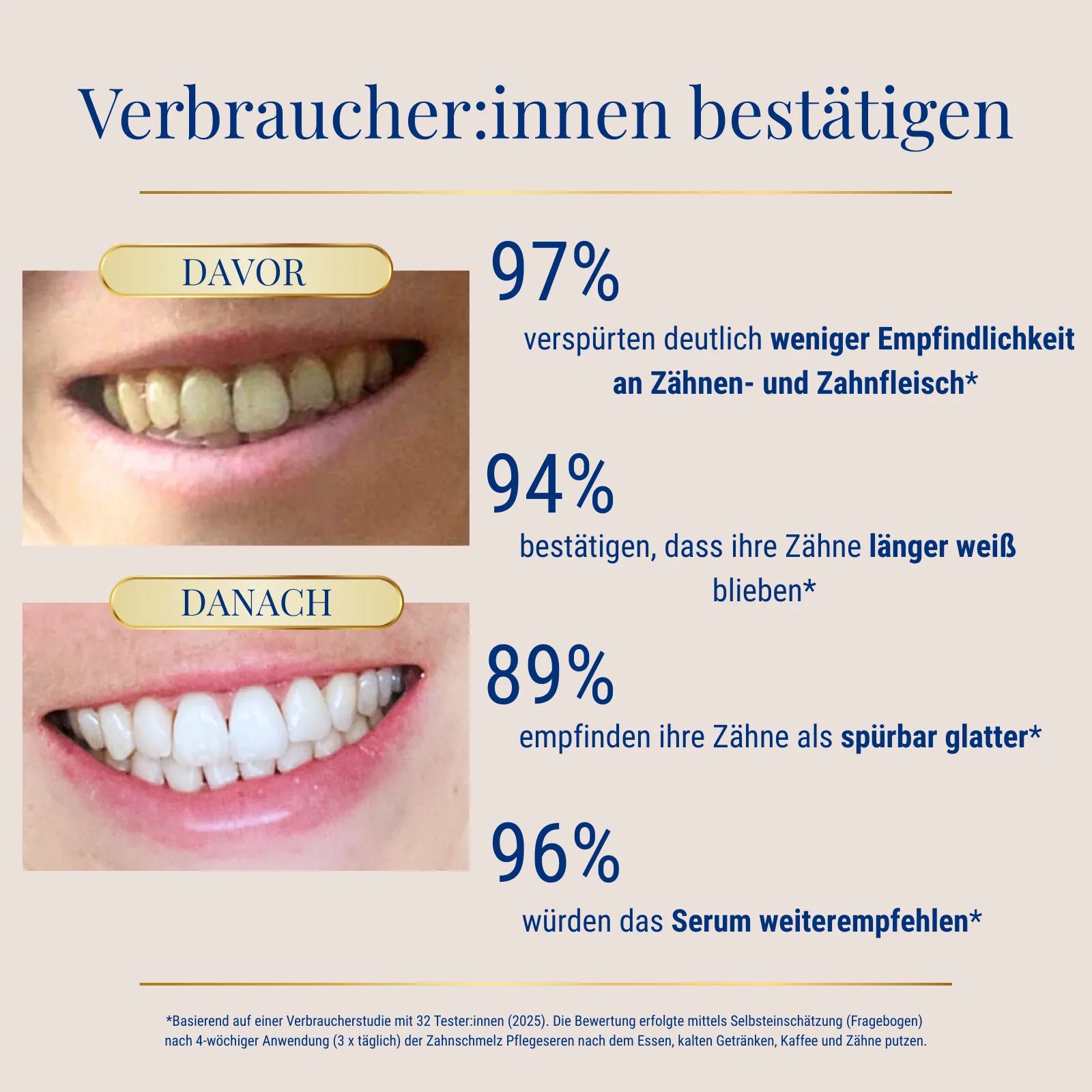 Sensitive Care Bundle