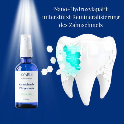 Zahnschmelz Pflegeserum Fresh Mint