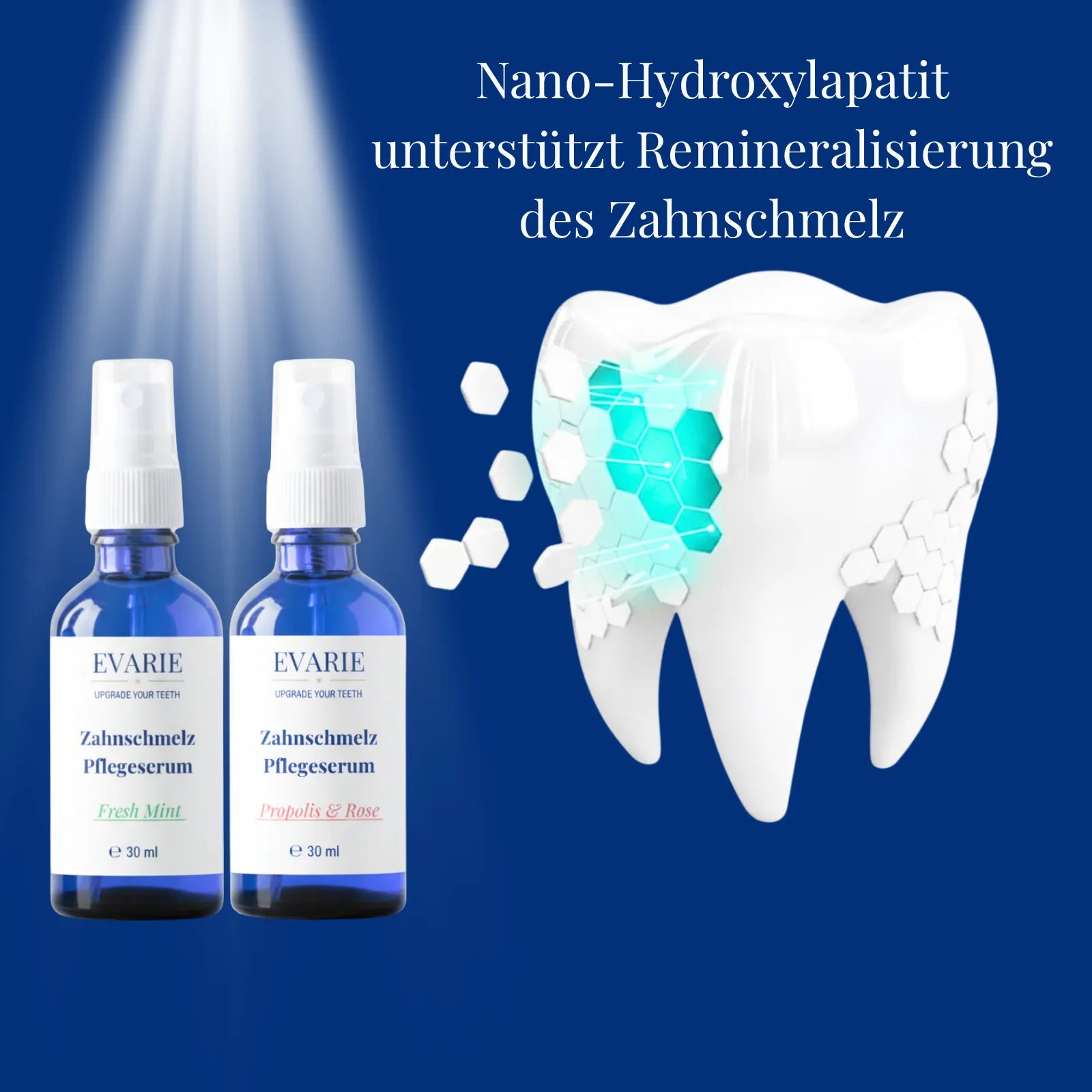 Dual Action Bundle - Zahnschmelz Pflegeseren + gratis E-Book