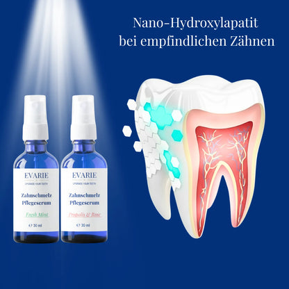 Dual Action Bundle - Zahnschmelz Pflegeseren + gratis E-Book