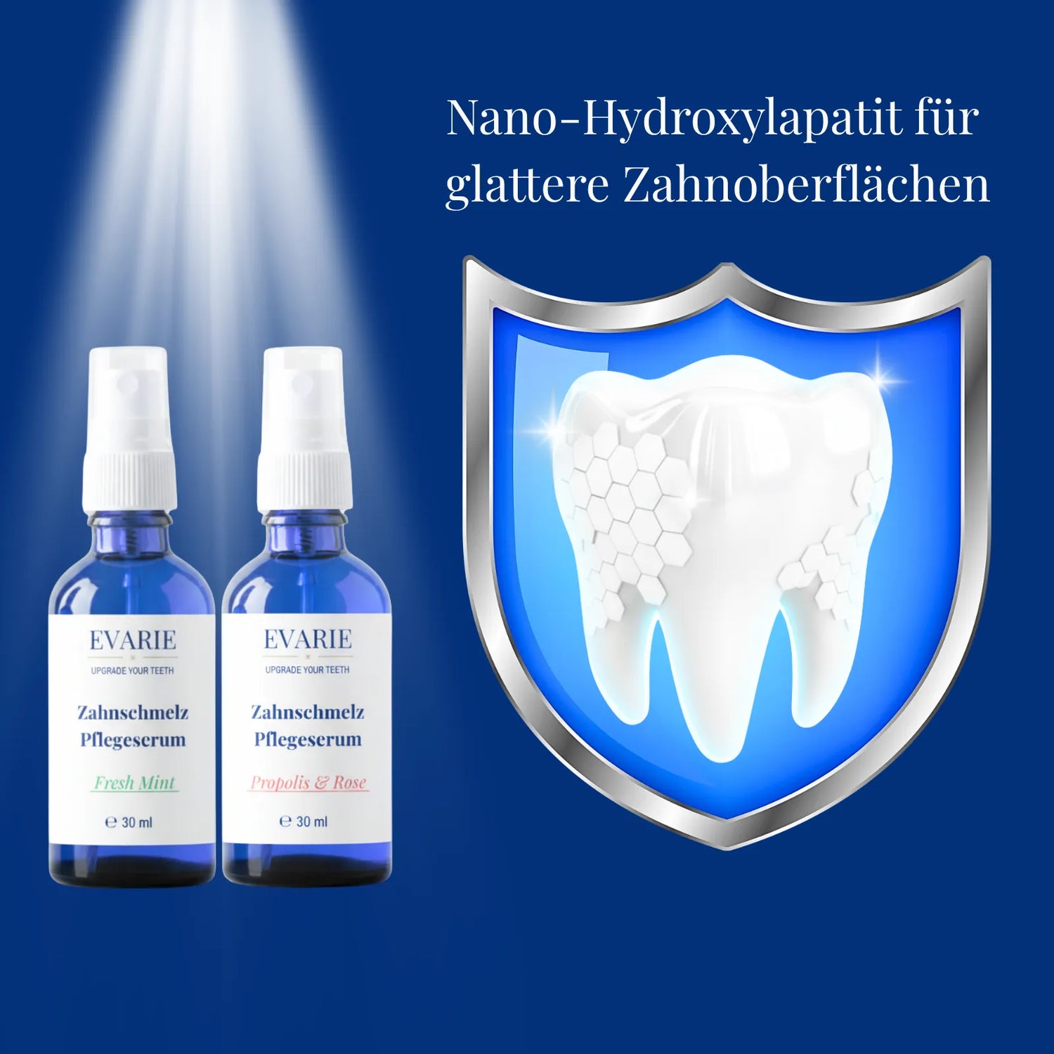 Dual Action Bundle - Zahnschmelz Pflegeseren + gratis E-Book