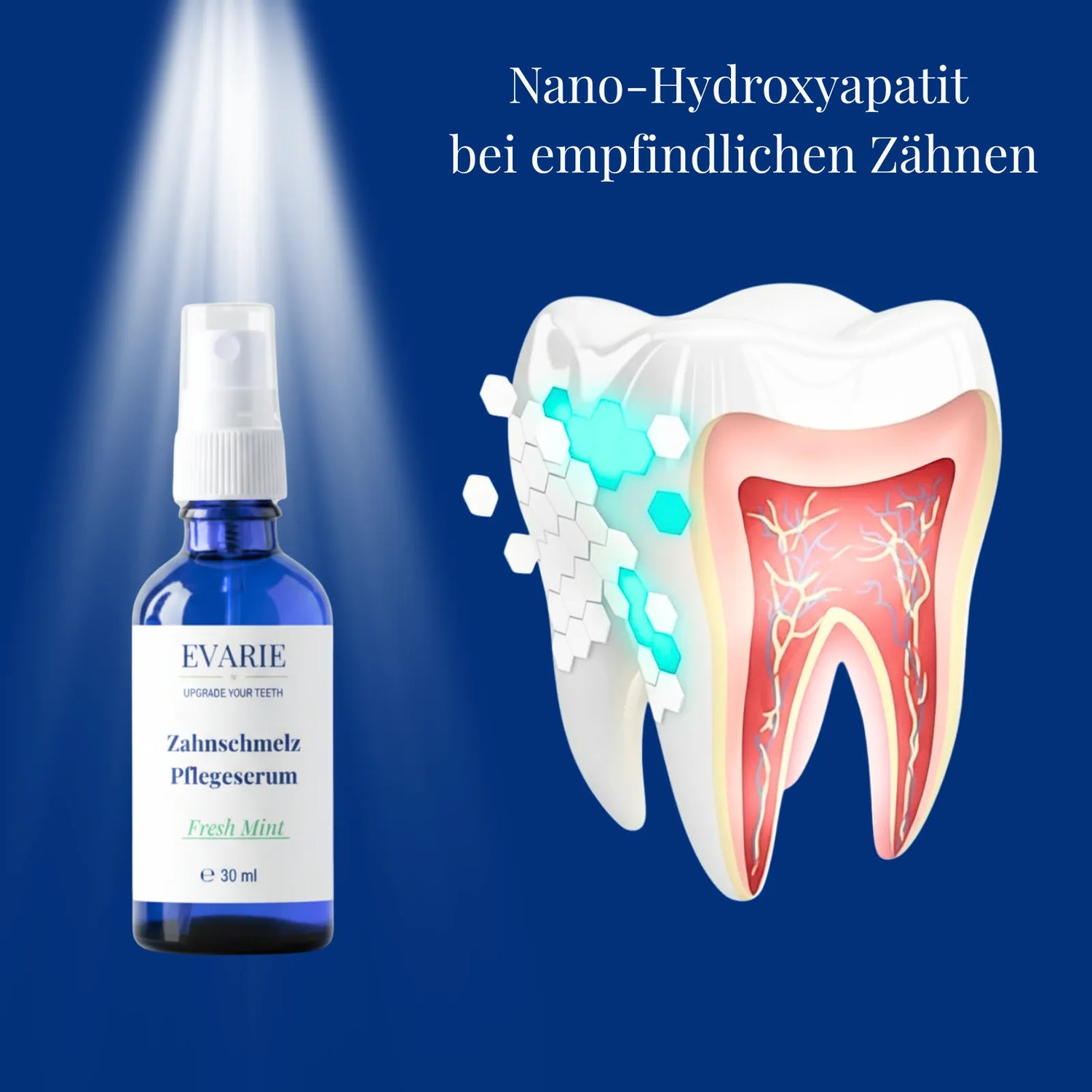 Zahnschmelz Pflegeserum Fresh Mint