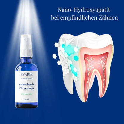 Enamel Care Serum Fresh Mint