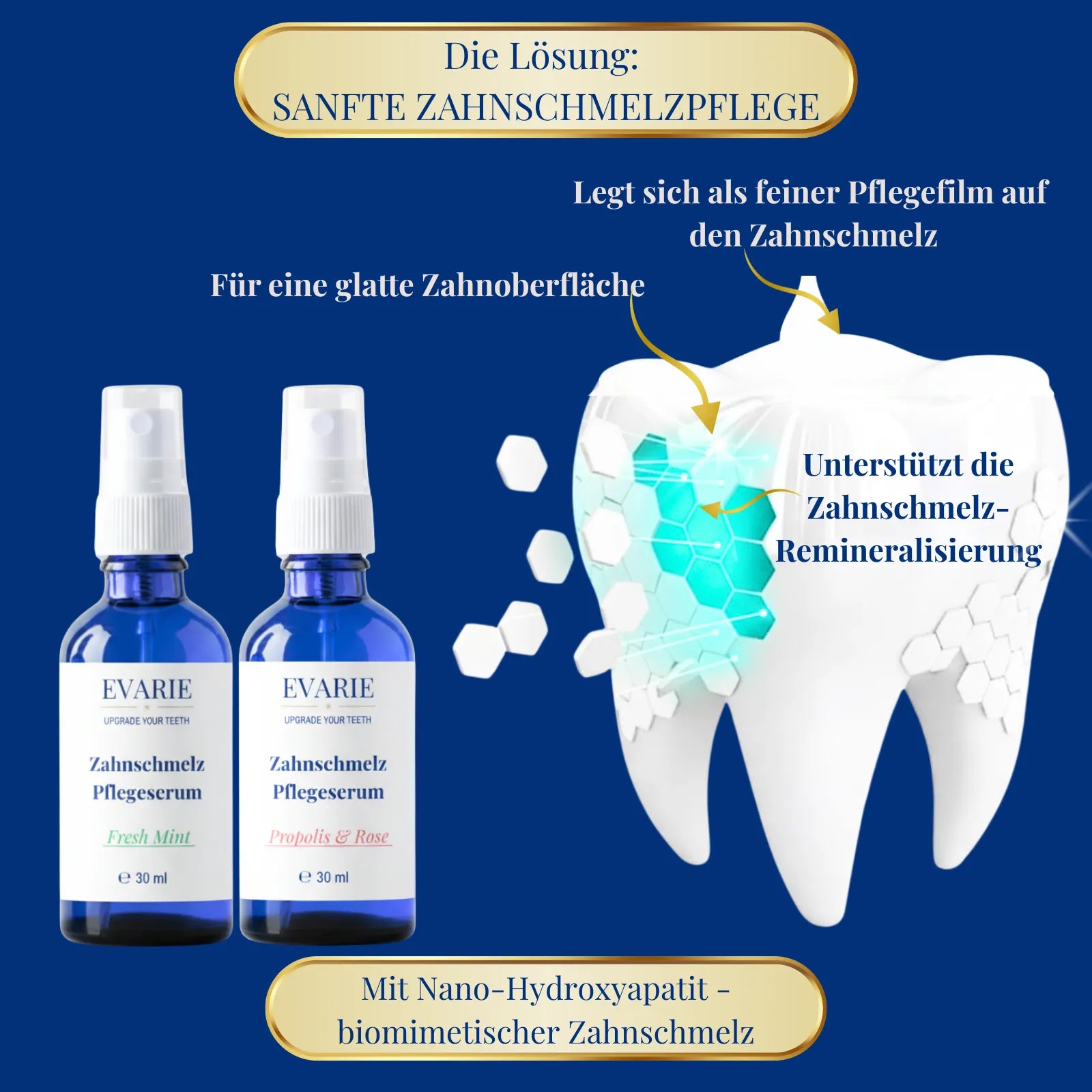 Dual Action Sensitive Care Bundle