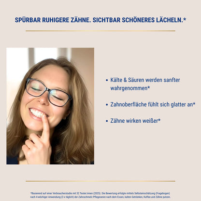 Zahnschmelz Pflegeserum Fresh Mint