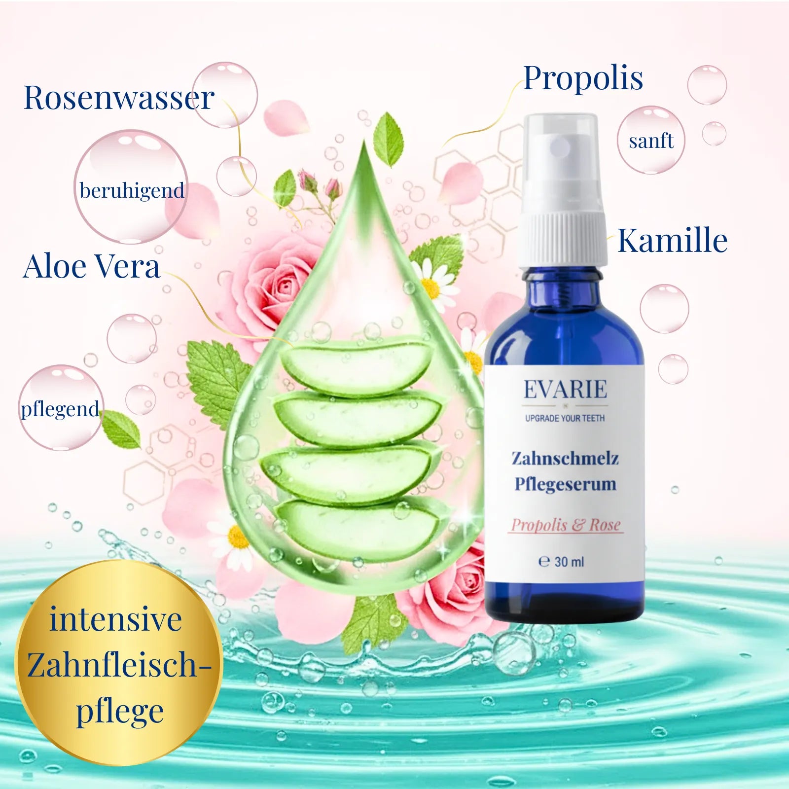 Dual Action Bundle - Zahnschmelz Pflegeseren + gratis E-Book