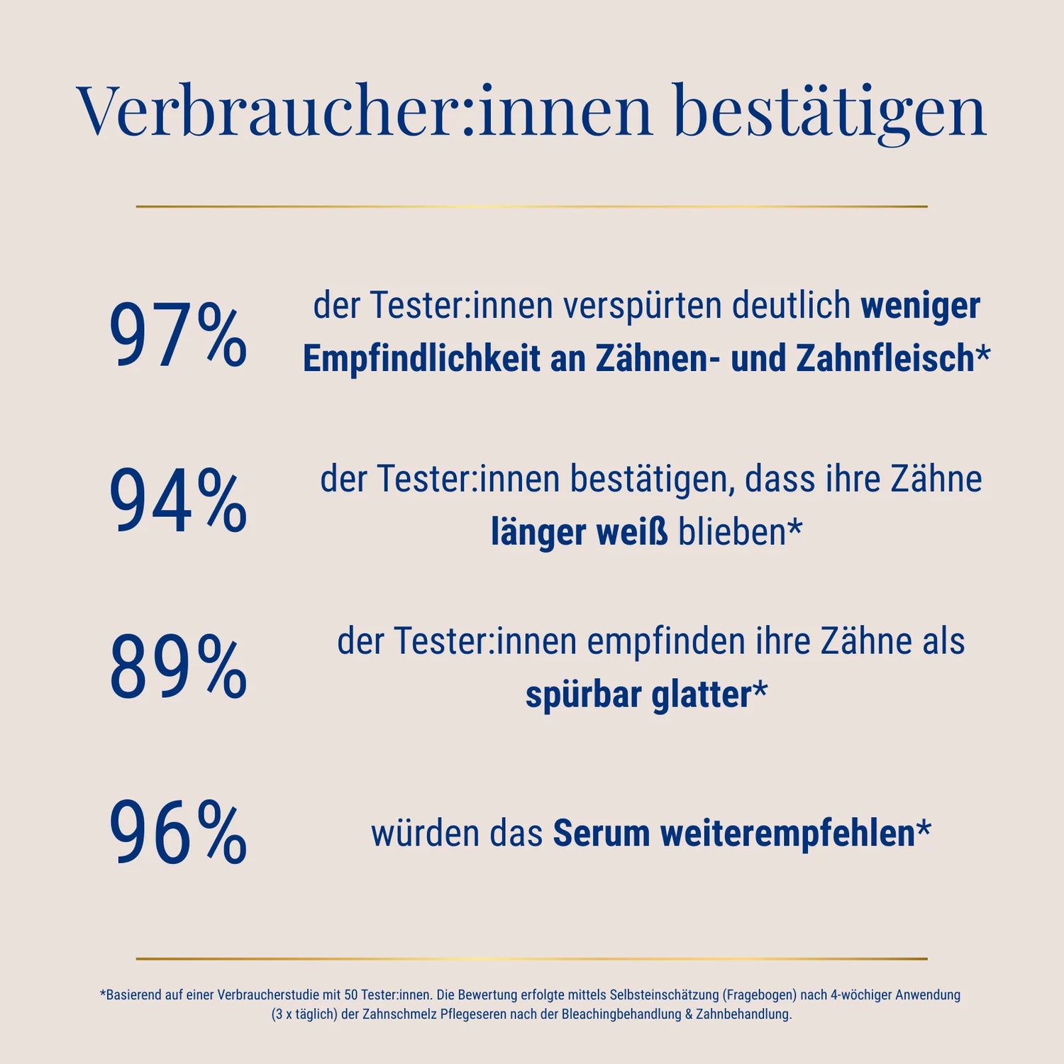 Dual Action Sensitive Care Bundle