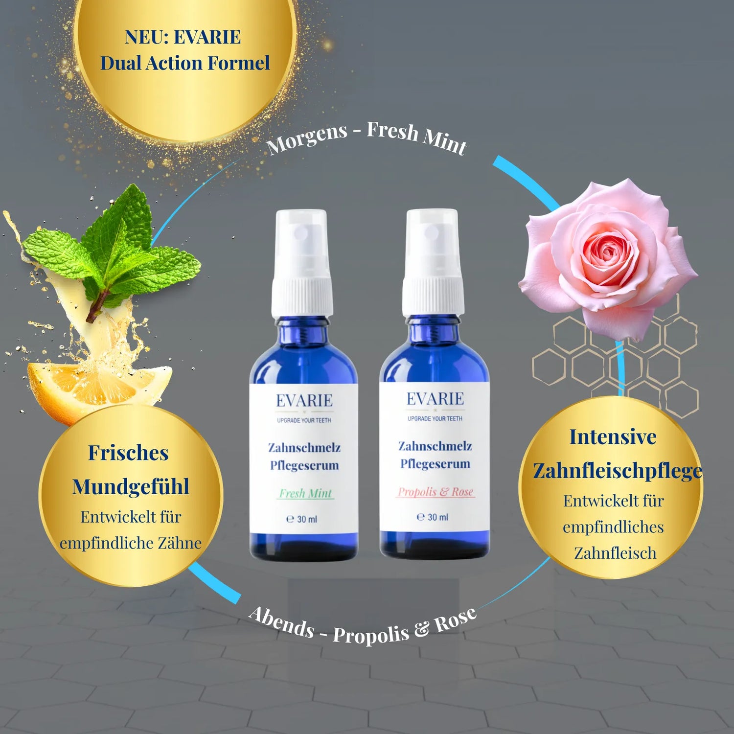 Zahnschmelz Pflegeserum Fresh Mint