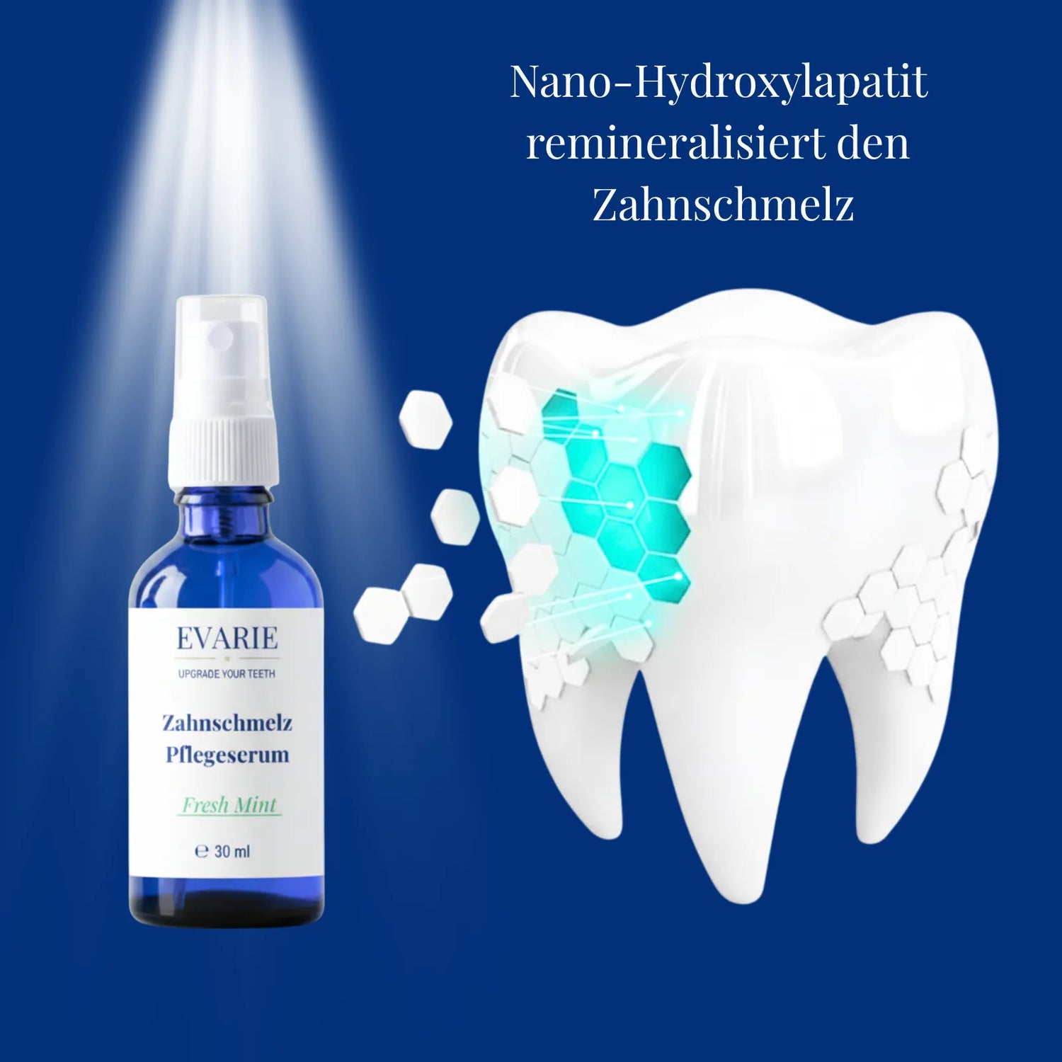 Zahnschmelz Pflegeserum Fresh Mint