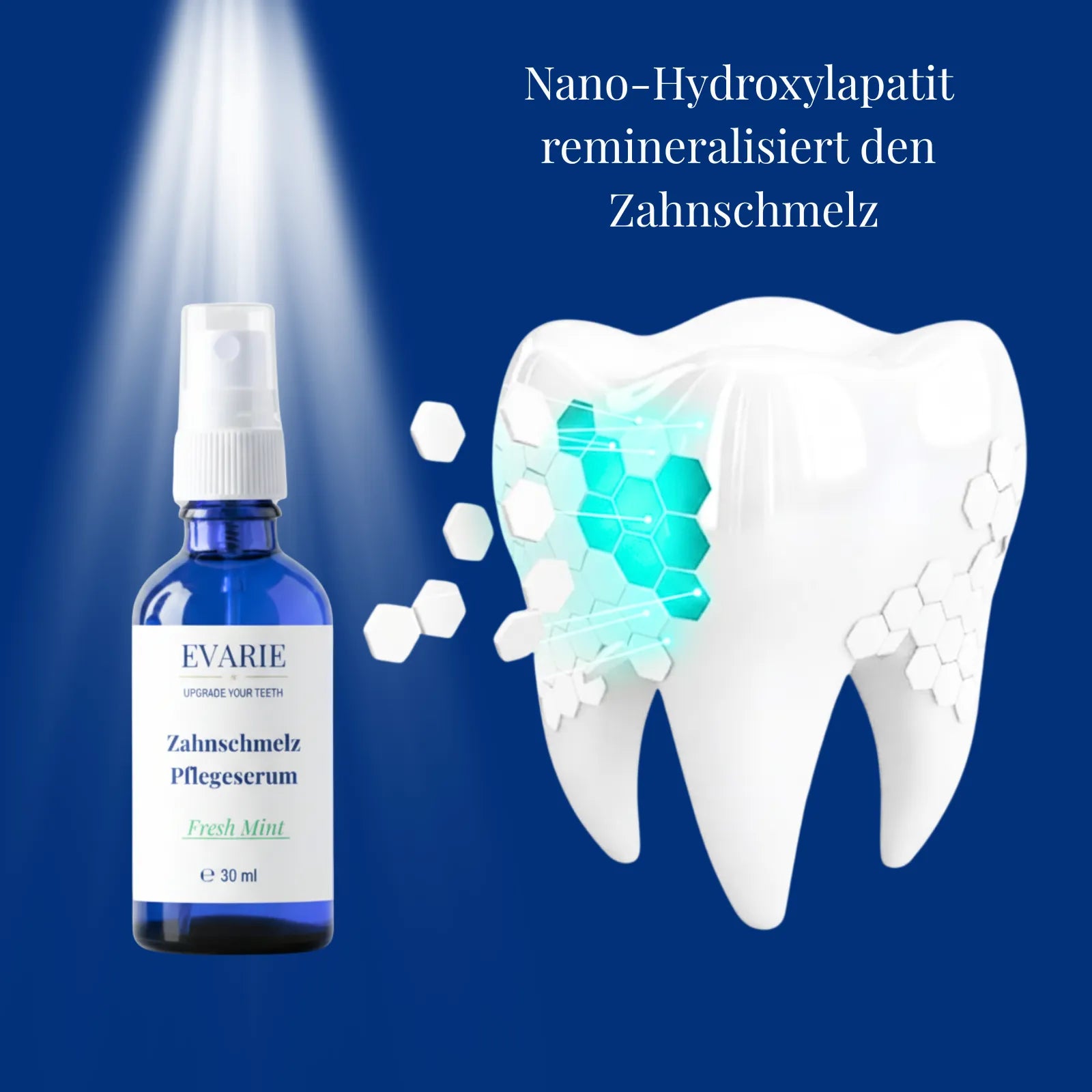 Zahnschmelz Pflegeserum Fresh Mint