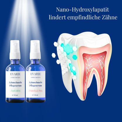 Dual Action Bundle - Zahnschmelz Pflegeseren + gratis E-Book