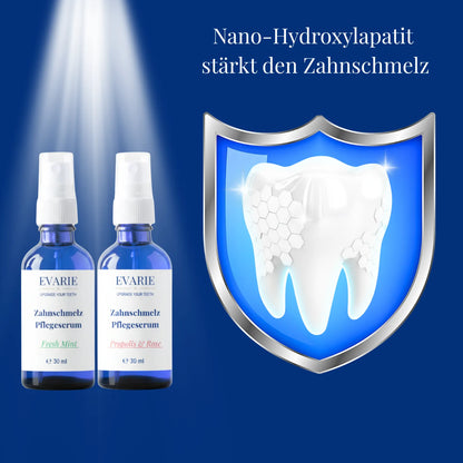 Dual Action Bundle - Zahnschmelz Pflegeseren + gratis E-Book